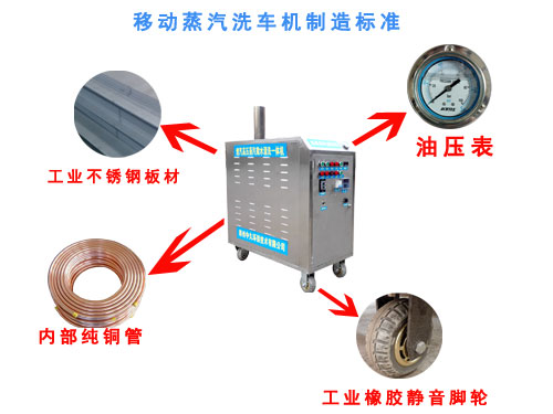 移動蒸汽洗車機組成 移動蒸汽洗車機組成